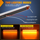Nilight LED Tail Light 2PCS 17 Inch 40LED Amber Running Tail Turn Signals Lights w/Chrome Bezel Waterproof Surface Mount for 12V Towing Trailer Truck RV Camper Boat, view 3