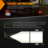 Nilight LED Trailer Light Kit 2 PCS Square Stop Turn Tail Side Marker Lights Steel Mounting Box License Plate Bracket Submersible IP68 For 12V Utility Boat Camper RV Truck, view 4