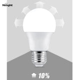 Nilight Light bulbs, view 2