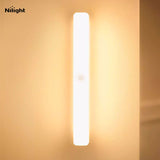 Nilight Lighting devices for showcases, view 3