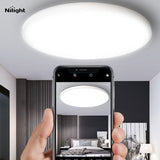 Nilight Lighting fixtures, view 3