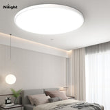 Nilight Lighting fixtures, view 4