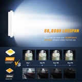 Nilight Marine LED Light Bar Navigation Lights 13.5 Inch White Spot Flood Combo Ponton Boat Deck Dock Lighting for Night Fishing T-top Stern Yacht Port Sailboat Trucks Tractors, view 4