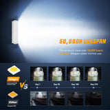 Nilight Marine LED Light Bar Navigation Lights 9.5 Inch White Spot Flood Combo Ponton Boat Deck Dock Lighting for Night Fishing T-top Stern Yacht Port Sailboat Trucks Tractors, view 4