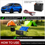 Nilight Mini Power Box 12V 24V DC Compact Design Distribution Box Plug & Play Multi Ports -2 Anderson, 3 USB, 3 USB-C, 4 Cig Sockets Perfect for Outdoors Camping Fishing RV 4Wd Caravans Emergency, view 5