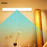 Nilight Miniature accent lights, view 3