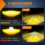 Nilight Motorcycle Driving Lights 2.7 inch White Amber Spot Beam Fog Light LED Pods IP67 Waterproof Auxiliary Offroad Lighting for Motorbike Dirt Bike e-Bike Scooter Snowmobile ATV UTV SUV Truck, view 4