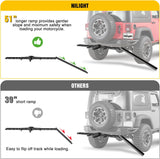 Nilight Motorcycle Hitch Carrier 600LBS, Heavy Duty Dirt Bike Hitch Hauler with 55.11 Inch Longer Ramp, Pin, Tie-Down Strap and Tightener, 2 Inch Receiver, 5 Inch Wide Tire, view 4