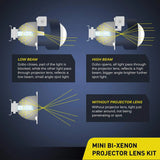 Nilight 2.5 Inch Mini Projector Lens for H1 Bulb Headlights Retrofit (Pair), view 2