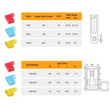 Nilight 110Pcs Nylon Flag Spade Terminals, view 2