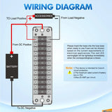Nilight 12 Way Fuse Block with Negative Bus 12V Blade Fuse Holder ATC/ATO Standard Fuse Box Label Stickers Waterproof Cover Fuse Panel, view 5