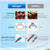 Nilight 1500Pcs Electrical wire terminal crimp connectors, view 5