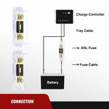 Nilight 150A ANL Fuse with ANL Fuse Holder, view 5