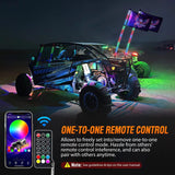 Nilight 2Pcs 3FT Spiral Antenna Bluetooth Remote App Control Led Whip Light | 10FT Wire 5Pin Switch, view 5