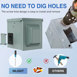 Nilight 50Amp RV Power Outlet Box, view 3