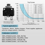 Nilight 5Pcs 10Amp Terminals Circuit Breaker, view 5