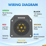 Nilight 3FT 7-Way Trailer Plug Socket Extension Cable, view 3