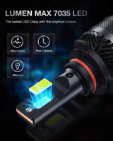 Nilight A9 9006 LED Headlight Bulbs, 700% Super Brighter 9006 / HB4 LED Headlights Conversion Kit, Low Beam 6000K Cool White, 2-Pack, view 4