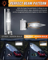 Nilight D3S 35W 6000K Diamond White HID Headlight Bulbs, view 2