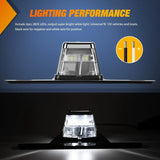 Nilight LED License Plate Light Chrome Housing, view 4