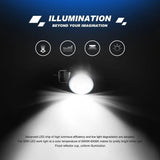 Nilight Led Light Bar Rocket-Shaped 30W Flood Led Work Lights (Blue), view 3