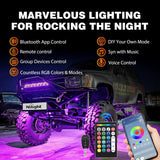 Nilight RGB LED Rock Lights Kit 8 PCS 18LED Wide Angle Wheel Well Light with Remote & Bluetooth App Dual Control Multi Modes Underglow Multicolor Neon Pod for ATV UTV SUV Offroad Truck RZR Boat, view 3