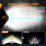Nilight Side Shooter Light Bar 2 PCS 7 Inch Triple Row Spot Flood Combo Work Off Road Lighting on Truck SUV ATV UTV, view 3