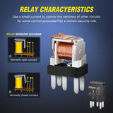 Nilight 5Pack 5Pin SPST Electrical Relays, view 3