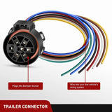 Nilight USCAR 7 Pin Trailer Wiring Harness, view 3