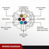 Nilight USCAR 7 Pin Trailer Wiring Harness, view 4