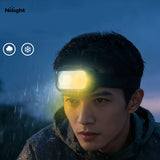 Nilight Outdoor portable lighting products, namely, headlamps, view 2