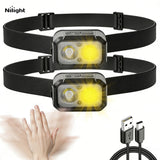 Nilight Outdoor portable lighting products, namely, headlamps, view 3