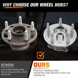 Nilight Rear Wheel Bearing and Hub Assembly for Chevy Equinox 2010 2011 2012 2013 2014 2015 2016, GMC Terrain 2010–2016, 5 Lug W/ABS 512440-2pack, view 5