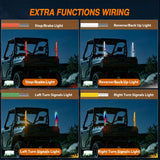 Nilight RGB LED Whip Light 2PCS 3FT Spiral Antenna Whips | APP and Remote Control with DIY Chasing Patterns Turn Signal Brake Reverse Functions and Spring Base for ATV UTV RZR and Jeep, view 4
