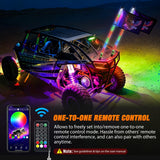 Nilight RGB LED Whip Light 2PCS 4FT with 6 Rock Lights Combo | APP and Remote Control with DIY Chasing Patterns Stop Turn Reverse Modes and Spring Base for ATV UTV RZR and Jeep, view 5