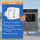 Nilight RV Door Lock Replacement with Paddle Deadbolt 100% Zinc Alloy Entry Locks Handle Latch 4 Keys Heavy Duty Enclosed Camping Locking Kit Fits RVs Campers Travel Trailers Horse Cargo Haulers, view 5