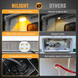 Nilight RV Exterior Light 13 Inch Amber Beam Porch Lights Black Aluminum, view 4