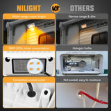 Nilight RV Exterior Light 2PCS 5 Inch Amber Beam Porch Lights White Aluminum, view 4