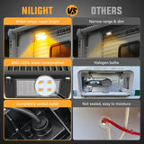 Nilight RV Exterior Light 2PCS 9 Inch Amber Beam Porch Lights Black Aluminum, view 4