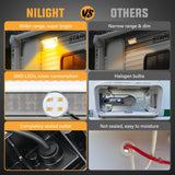 Nilight RV Exterior Light 2PCS 9 Inch Amber Beam Porch Lights White Aluminum, view 4