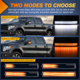 Nilight 2009 2010 2011 2012 2013 2014 Ford F150 2010 2011 2012 2013 2014 Ford Raptor Side Mirror Marker Light, view 3