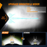 Nilight Side Shooter LED Light Bar 2PCS 4.3 Inch Triple Row Spot Flood Combo Lights Work Lighting with 5Pin Rocker Switch Wiring Harness Kit for Off Road Light on Truck SUV ATV UTV, view 2