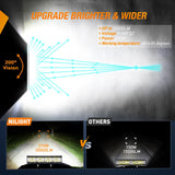 Nilight Side Shooter Light Bar 12Inch Triple Row Spot Flood Combo Work Off Road Lighting on Truck SUV ATV UTV, view 3