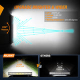 Nilight Side Shooter Light Bar 20 Inch Triple Row Spot Flood Combo Work Off-Road Lighting on Truck SUV ATV UTV, view 3