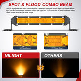 Nilight Slim LED Light Bar 2Pcs 7 Inch 16LED Single Row Spot Flood Combo Amber Off Road Work Driving Fog Turn Signal Lighting for 12V 24V ATV UTV Pickup Truck Tractor Boat, view 3