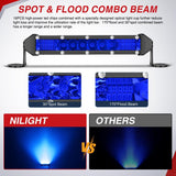 Nilight Slim LED Light Bar 2Pcs 7 Inch 16LED Single Row Spot Flood Combo Blue Off Road Driving Fog Fishing Hunting Emergency Safety Signal Lighting for 12V 24V ATV UTV Pickup Truck Tractor Boat, view 3
