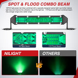 Nilight Slim LED Light Bar 2Pcs 7 Inch 16LED Single Row Spot Flood Combo Green Off Road Driving Fog Fishing Hunting Lighting for 12V 24V ATV UTV Pickup Truck Tractor Boat, view 3