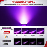 Nilight Slim LED Light Bar 2Pcs 7 Inch 16LED Single Row Spot Flood Combo Purple Off Road Driving Decoration Neon Hunting Lighting for 12V 24V ATV UTV Pickup Truck Tractor, view 4