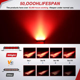 Nilight Slim LED Light Bar 2Pcs 7 Inch 16LED Single Row Spot Flood Combo Red Off Road Driving Fog Fishing Hunting Emergency Safety Signal Lighting for 12V 24V ATV UTV Pickup Truck Boat Forklift, view 4