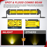 Nilight Slim LED Light Bar 2Pcs 7 Inch 16LED Single Row Spot Flood Combo Yellow Off Road Work Driving Fog Lighting for 12V 24V ATV UTV Pickup Truck Tractor Boat, view 3
